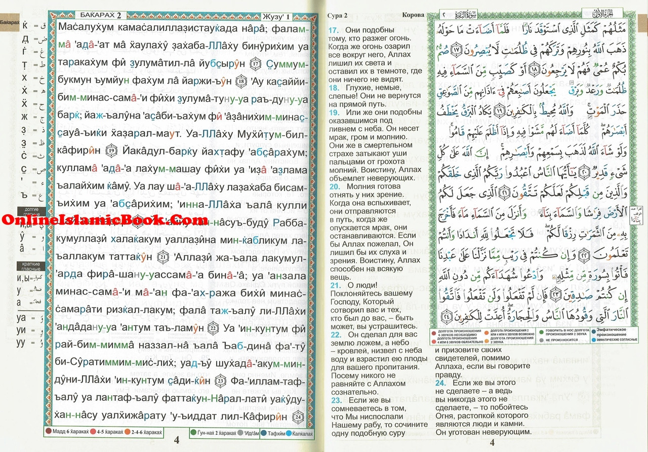 quran russian transliteration