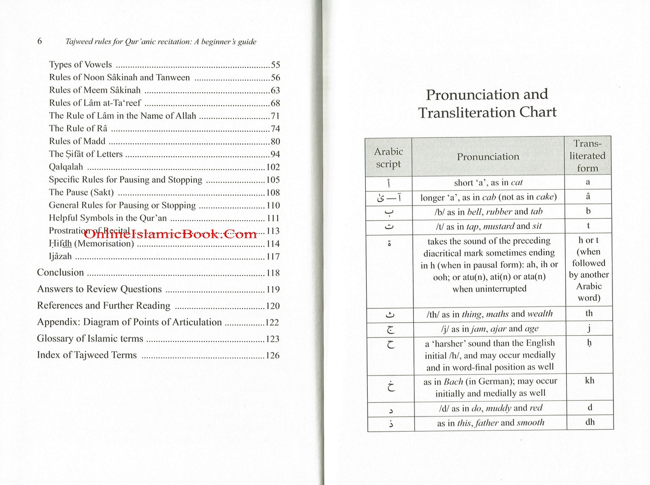 Tajweed Rules Chart