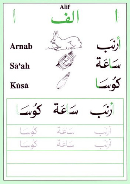 Shape and Forms of Arabic Letters (For Childrens) By Assad Nimer Busool,9781563160011,
