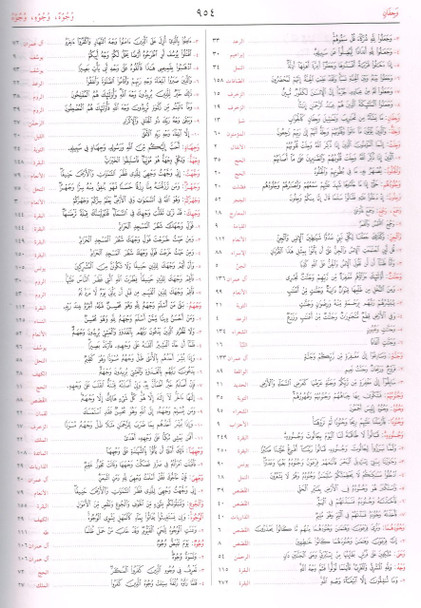 Al mojamul Mufahras Li Kalimaat Al quran Al kareem (Arabic Language) By Shaikh Abdul Waheed Noor Ahmad,