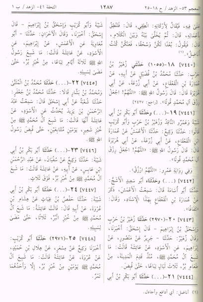 Sahih Muslim (Arabic Only) By Imam Muslim bin Al-Hajaj Al-Naisabouri,