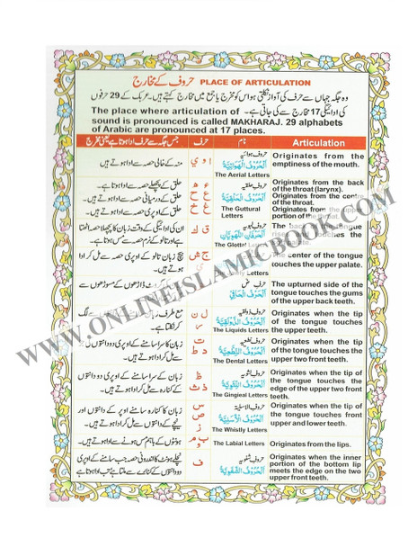 Alif Laam Meem Colour Coded Tajweed Rules : Persian ,Pakistani ,Indian Script,Ref 401,