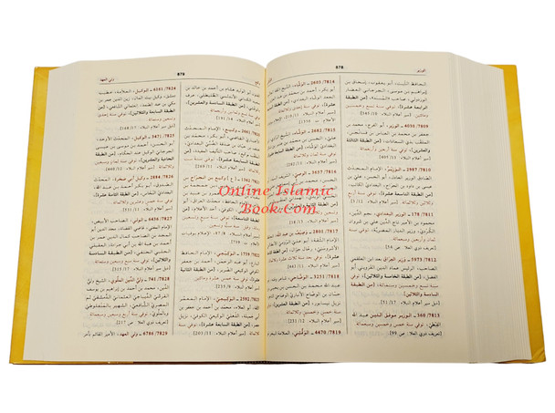 Wafiyat Siyar Alam al-Nubala (Arabic Language) by Muhammad ibn Ahmad,