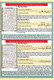 Miraculous Dual Verses in Quranic Pages