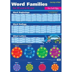 WORD FAMILIES - NSW WALL CHART *** While Stocks Last ***