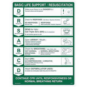 AEROGUIDE Poly CPR Wall Chart 60 x 45cm, Each