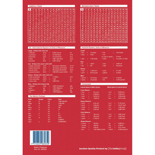 WRITER PREMIUM PROJECT BOOK A4 48pgs Plain / 8mm Ruled- Robot 70gsm