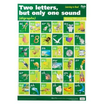 DIGRAPHS - VIC/WA/NT WALL CHART *** While Stocks Last ***