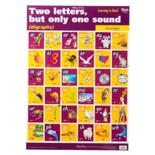 DIGRAPHS - QLD WALL CHART *** While Stocks Last ***