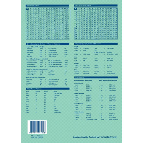 WRITER PREMIUM A4 48PG EXERCISE BOOK QLD YEAR 3/4 RULED + MARGIN