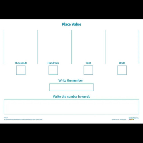 Teachables Place Value Base Ten Whiteboards - Set
