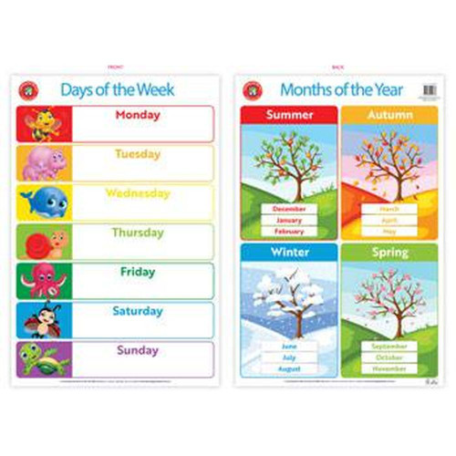 Days Of The Week And Months Of The Year