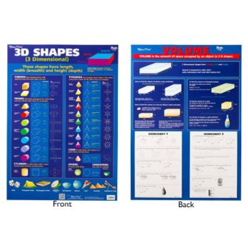 3D SHAPES/VOLUME DOUBLE SIDED WALL CHART *** While Stocks Last ***