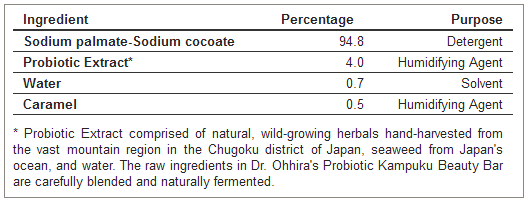 ingredients-probiotic-kampuku-beauty-bar.gif