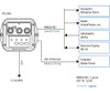 Furuno PG-500 Heading Sensor