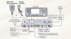 Icom IC-M804 MF/HF Marine SSB Transceiver, DSC Built-In Australian Type Approved