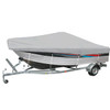 OceanSouth Centre Console Boat Covers