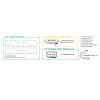 ZipWake KBI600-S Kit Box 600S For Integration