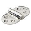 Hinge Friction / Torque Mount