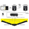 ZipWake 300S Dynamic Trim Control System - KB300-S Kit Box