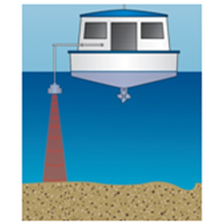 Airmar NMEA Gateways