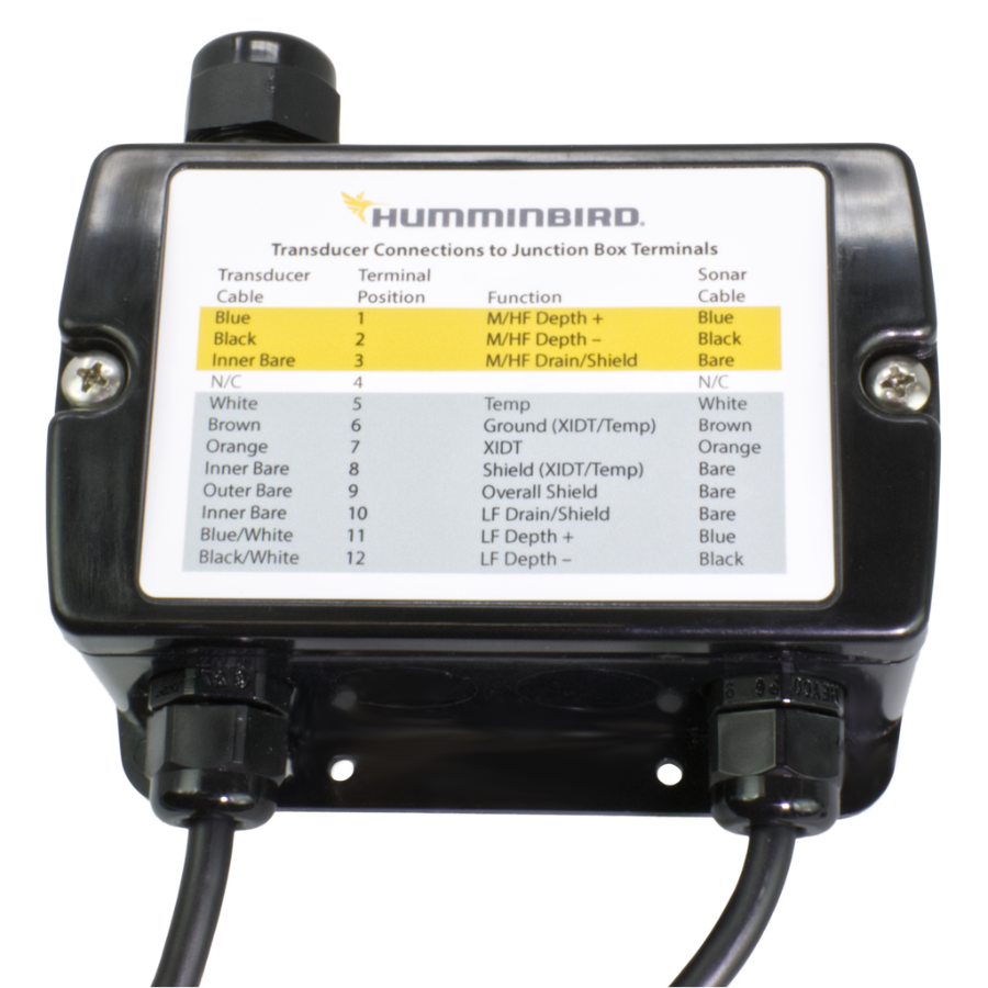 HUMMINBIRD Transducer Mounting Hardware Kit – Für Fischfinder Motor, Schwarz