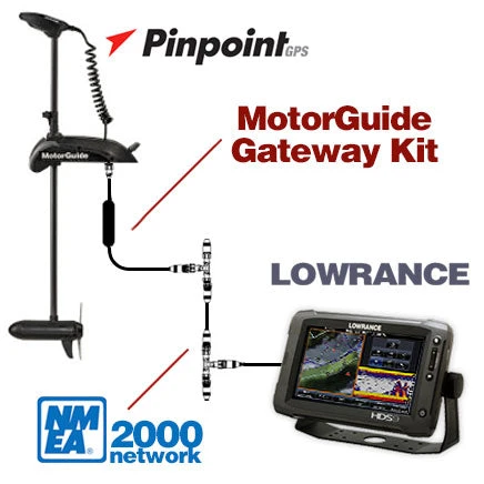 motorguide xi5 compatible fish finders 720074-12 AS EC QDE Ethernet Adapter Cable Suitable for Humminbird Helix 7 G2N & G3N Models, All Helix 8, Helix 9, Helix 10, Helix 12 and Helix 15 Models : Electronics These offer built in Lowrance transducers that are ready to work with leading sonar brands including Garmin What is a good GPS/fishfinder