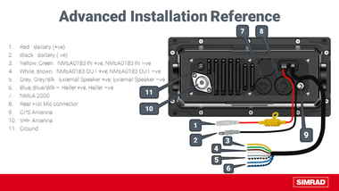 Simrad RS40 marine VHF radio with DSC and AIS receiver