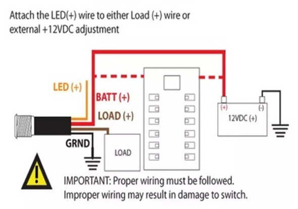 Bocatech Resettable 20ADC, On/Off Red - Push Button LED