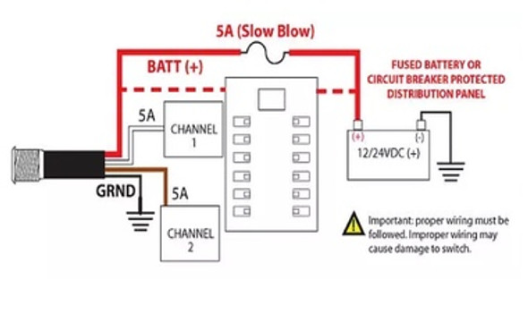 Bocatech Mini LED 2 Channel Double Pole Bi Colour 5ADC per channel