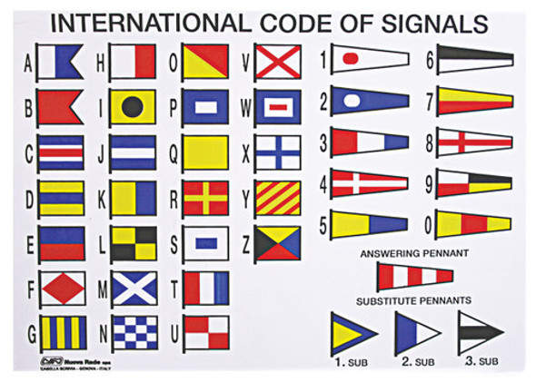 Code Flags - String Of Pennants