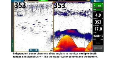 Simrad S5100 Sonar Module