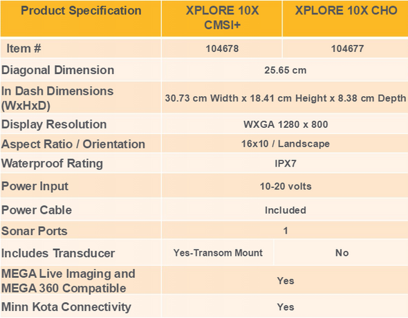 Humminbird XPLORE 10 Control Head Only