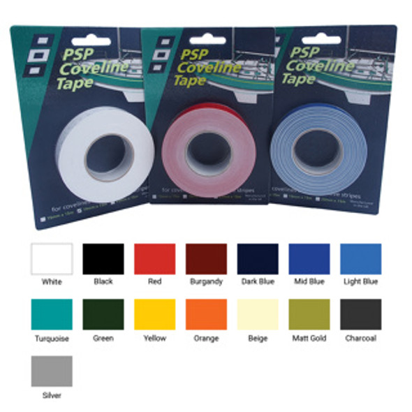 Coveline Tapes Turquoise 19mm x 15M