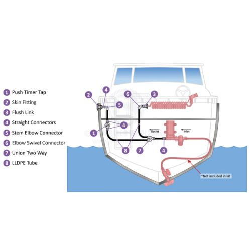 Push Timer Tap & Flush Link Retrofit Kit - 12mm DMfit Quick Connect