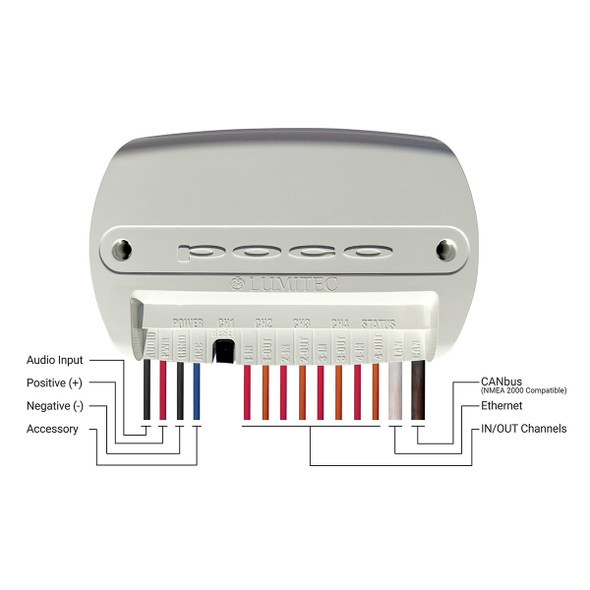 Lumitec Poco 4 Digital Light Control Module