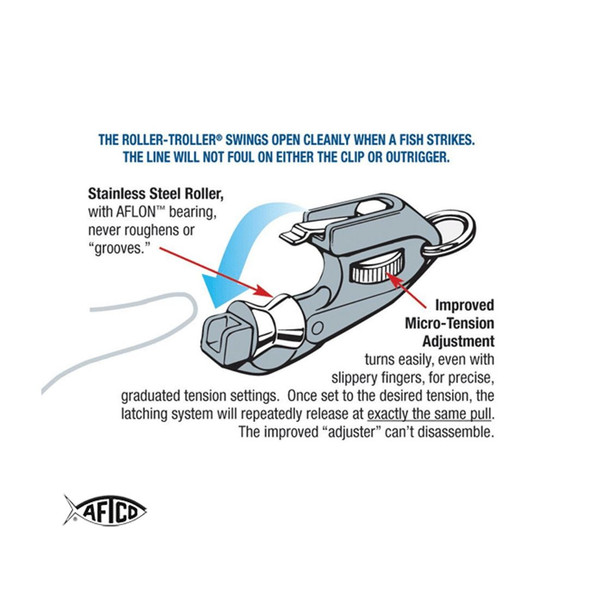 Aftco Roller Troller Flatline Release Clip (Single)