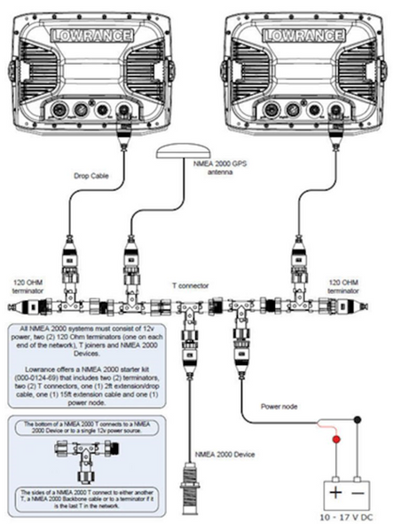 Lowrance / SIMRAD Yamaha Engine Interface Cable For NMEA 2000