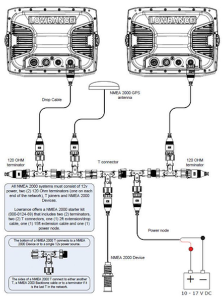 Lowrance / SIMRAD Yamaha Engine Interface Cable For NMEA 2000