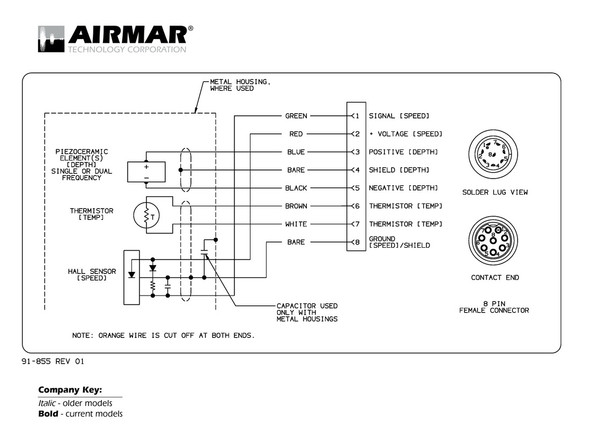 Depth, Speed & Temperature transducers for Si-Tex with Fuji 8-Pin connector (-8F).