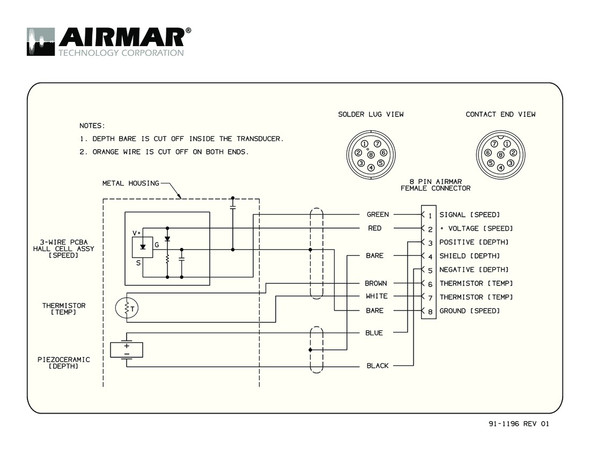 Depth, Speed & temperature tranducers with Si-Tex 8-Pin connectors (-8).