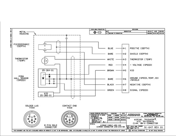 Depth, Speed & Temperature transducers with Standard or Si-Tex 8-Pin connector (-BB).