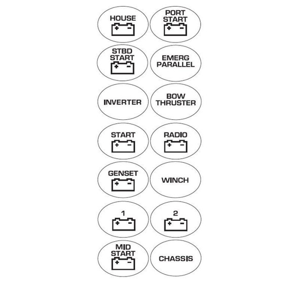 BEP Contour Connect Labels