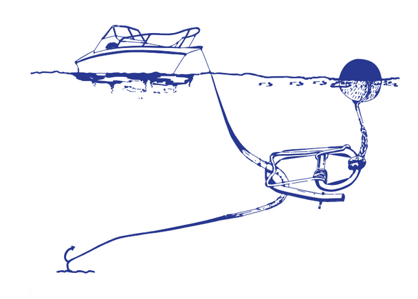 Ezy Lift Anchor Lifting Device Ezy Lift Anchor Lifting Device