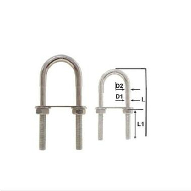 Stepped Stainless Steel U Bolts - RWB