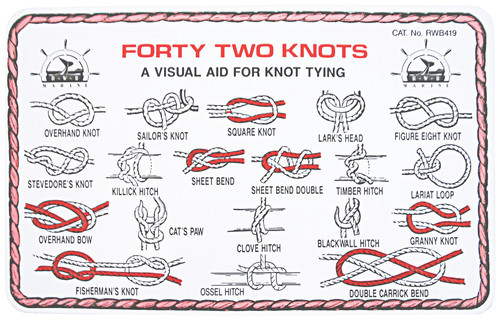 42 Knots Card