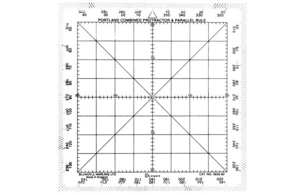 Square Protractor