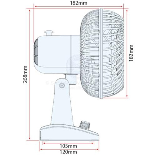 TMC Oscillating Fan - Micro Adjustable Speed Control DC