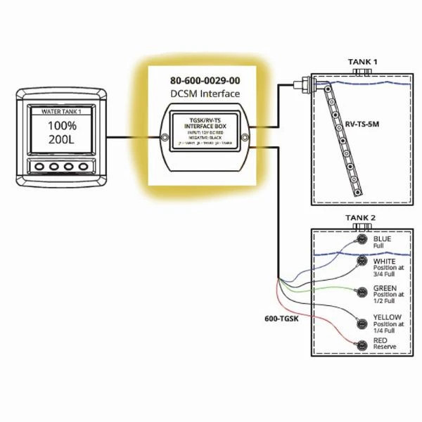 BEP Mon Sys DCSM Tank Probe Interface