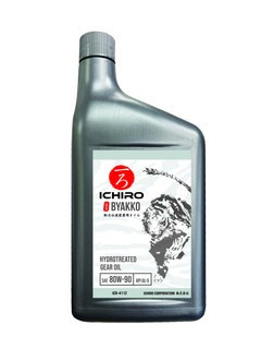 Marine Gear Oil SAE 80W90